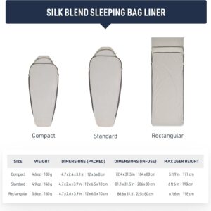 SEA TO SUMMIT SILK BLEND SLEEPING BAG LINER